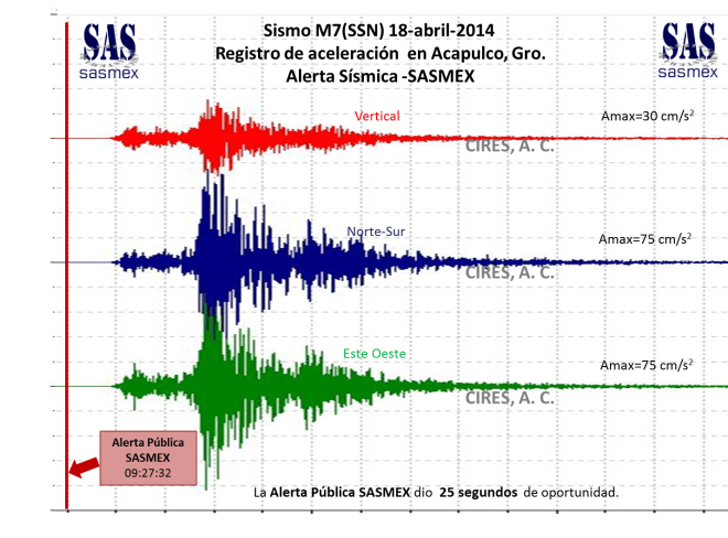 18-abr-2014-PublicaACA
