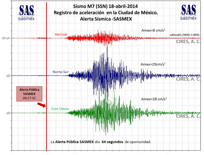 18-abr-2014-PublicaDF