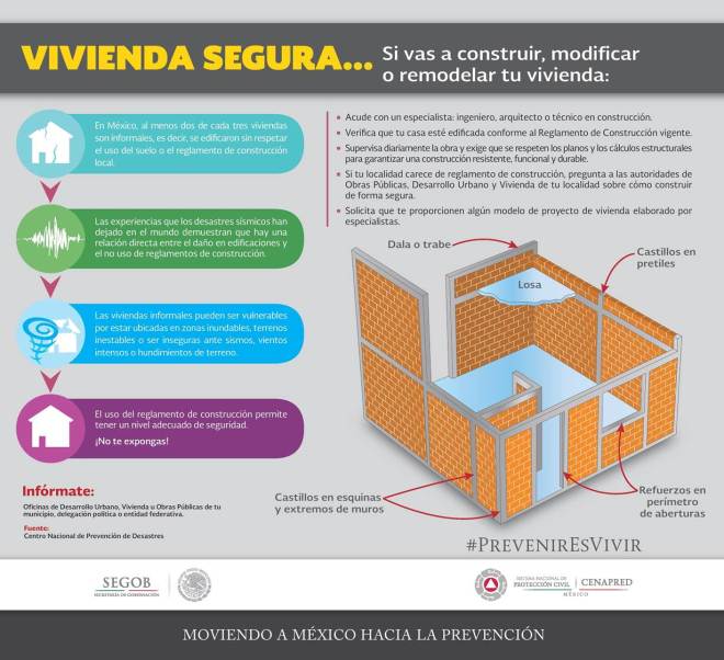 1 vivienda segura