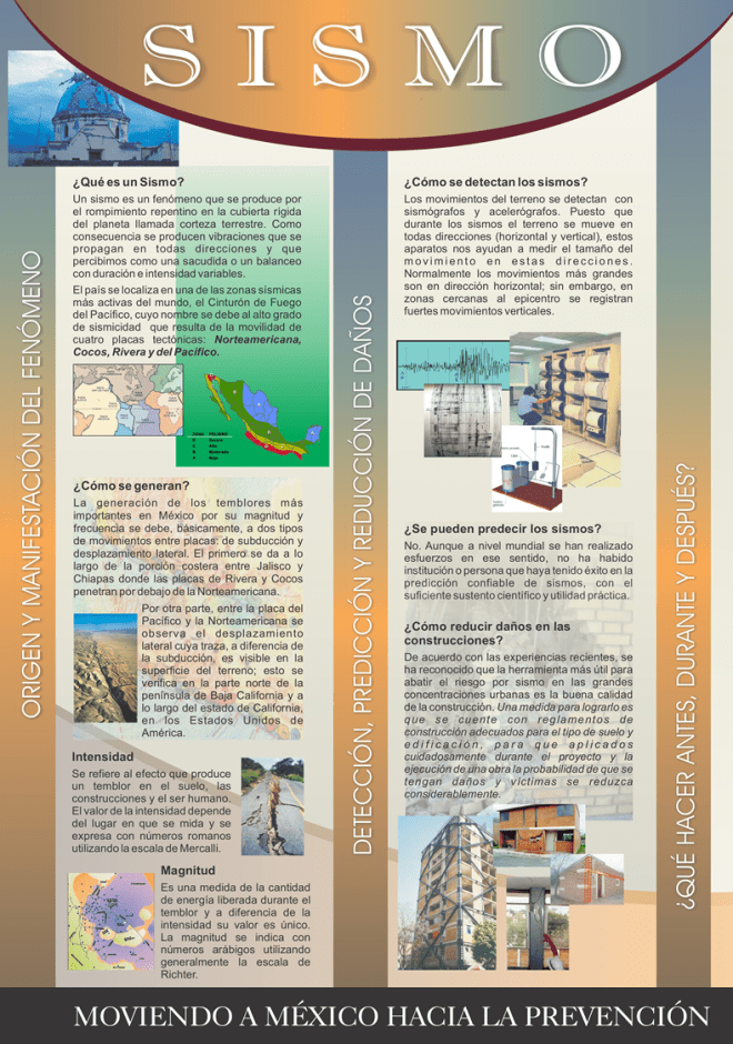 SISMO 1