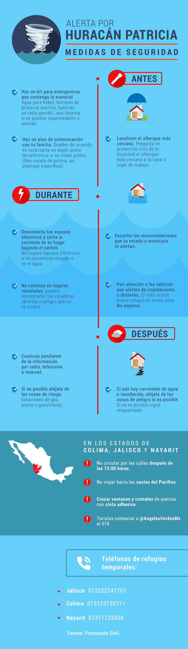 infografía