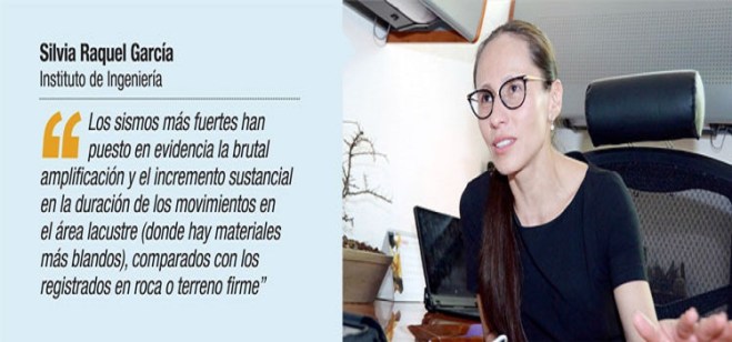 Silvia Raquel García Benítez, investigadora del Instituto de Ingeniería.