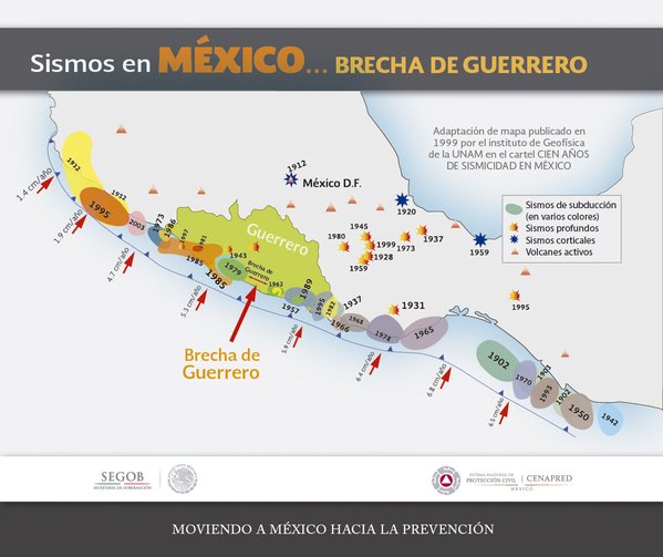 sismos en méxico