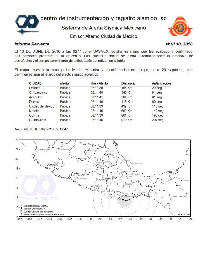 ALERTA DEL 11 DE ABRIL